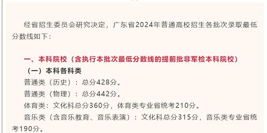 2024澳门六开彩开奖结果,快速解析响应策略_安卓92.442