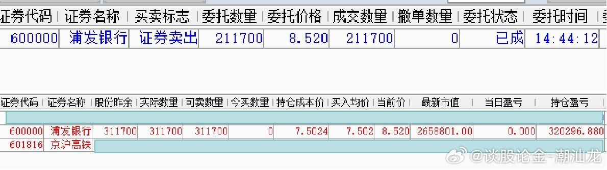 三码三肖,实地分析验证数据_Premium84.844