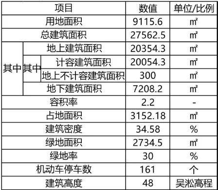 氵澳门4949开奖,实效设计方案_轻量版99.493