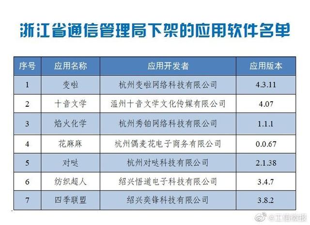 新澳门天天开奖资料大全,精准分析实施步骤_领航款18.848