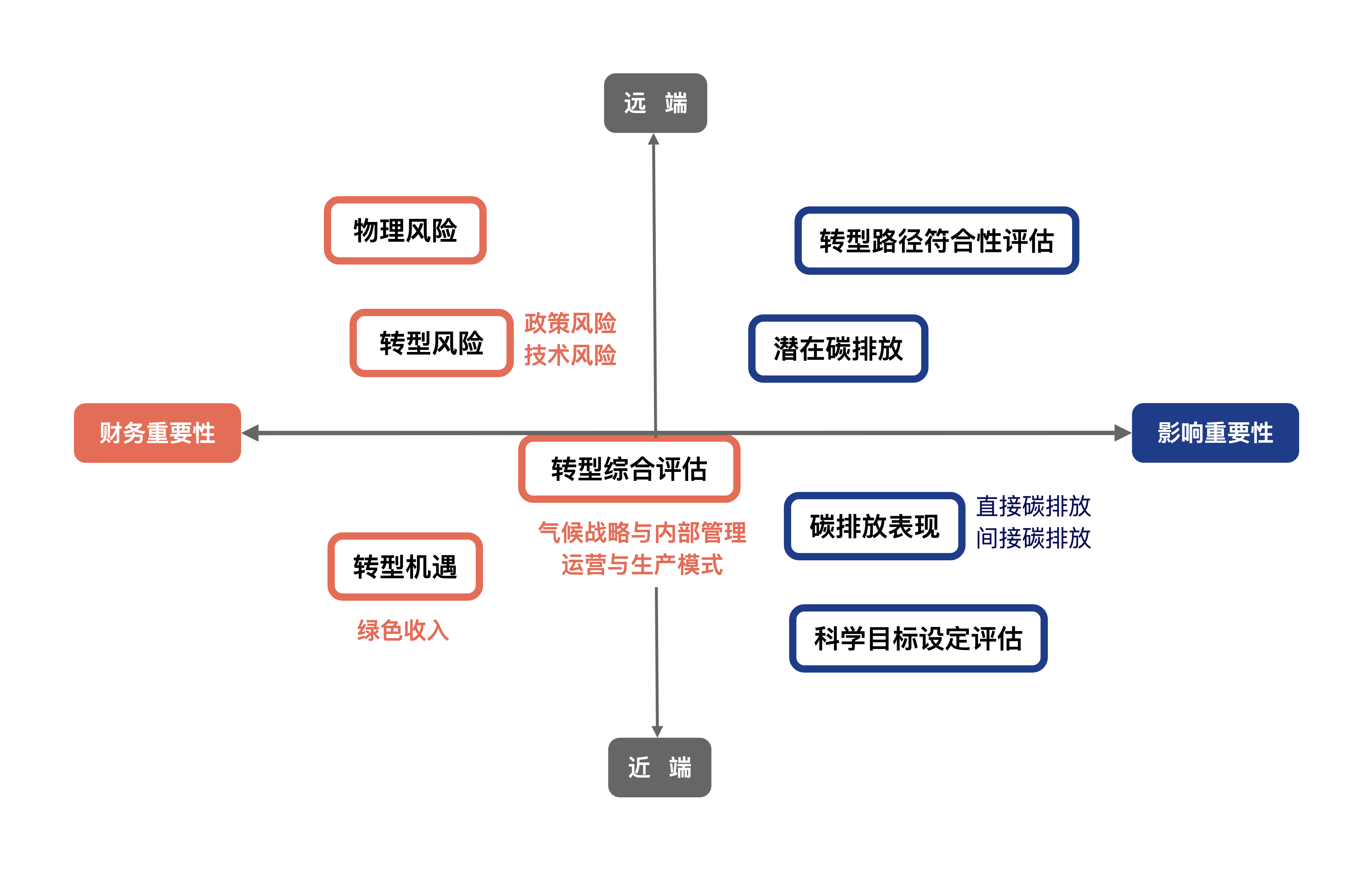 新奥最快最准免费资料,创造性方案解析_HD48.32.12