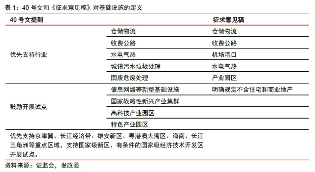 2024新奥资料免费公开,定制化执行方案分析_投资版38.81