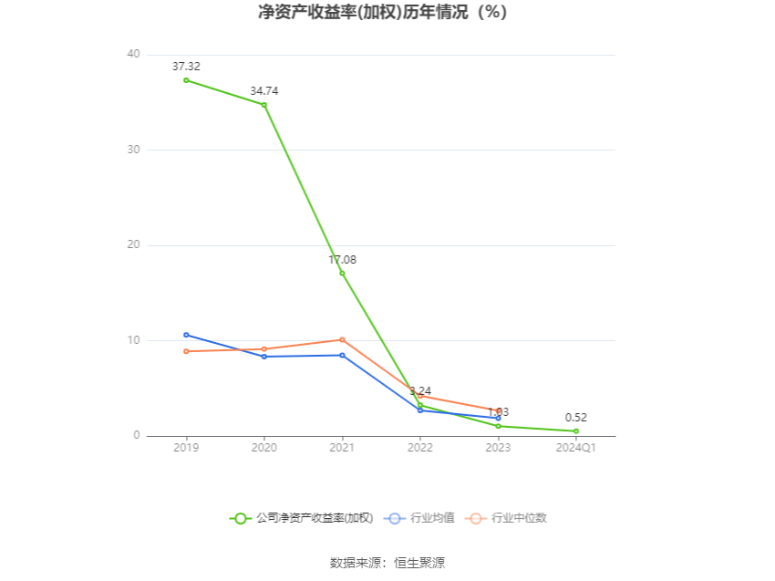 2024新奥历史开奖记录78期,动态解释词汇_FHD版64.515