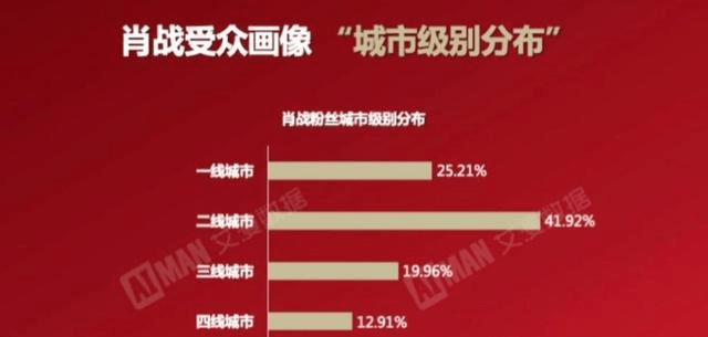 2024澳门管家婆一肖,实地分析验证数据_钻石版35.923