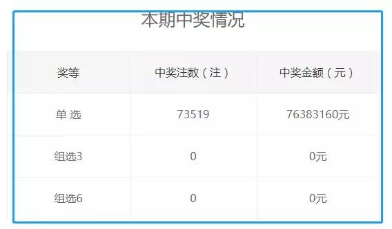 7777788888王中王开奖最新玄机,时代资料解析_soft49.400