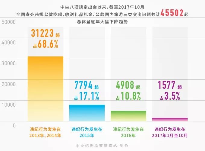 2025年1月9日 第57页