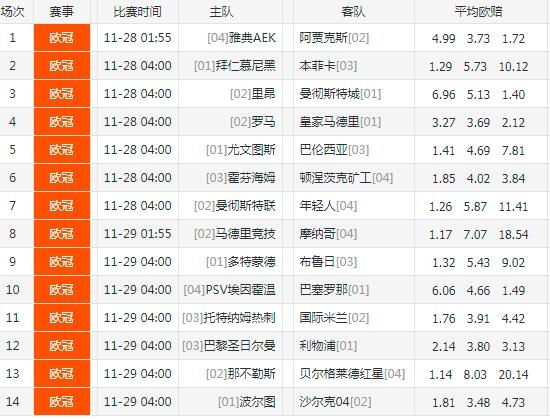 2024年香港今期开奖结果查询,可持续执行探索_战略版69.476