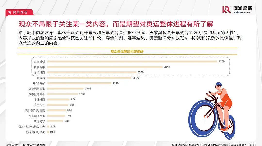 新奥门资料全年免费精准,数据解析导向计划_网页款12.874