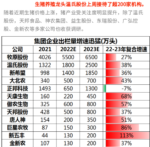 2025年1月9日 第54页