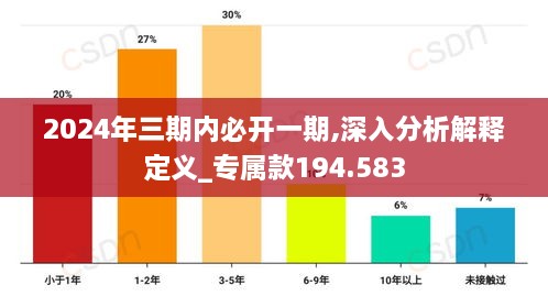 2024年三期内必开一期,准确资料解释落实_3K12.842