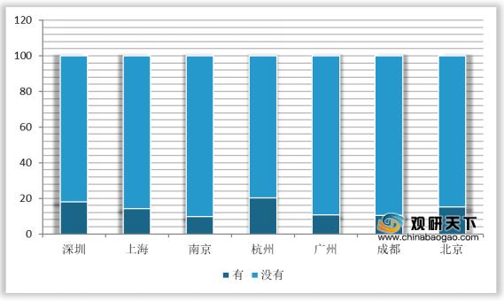 新澳全年资料免费公开,科学数据评估_N版90.896