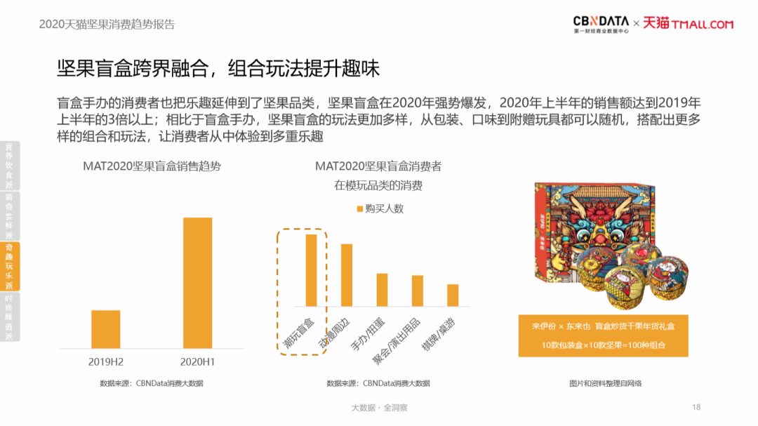 2024新澳最准最快资料,重要性分析方法_户外版93.401