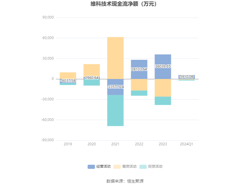 2024新澳精准资料大全,长期性计划定义分析_动态版43.586