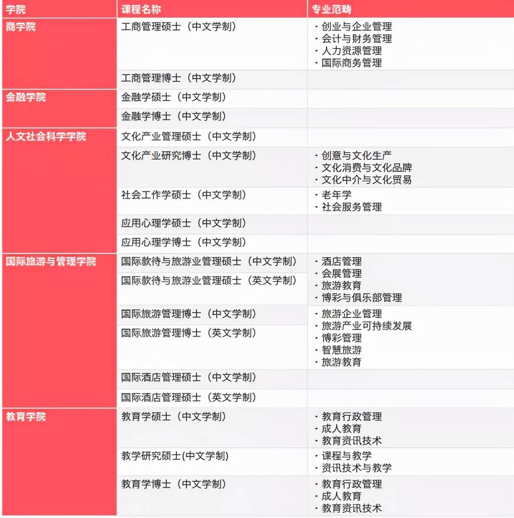 新澳门六开奖结果资料查询,安全性策略解析_4K版87.323