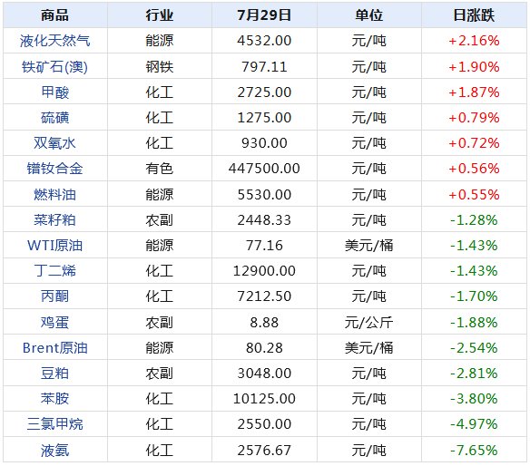 2025年1月9日 第40页