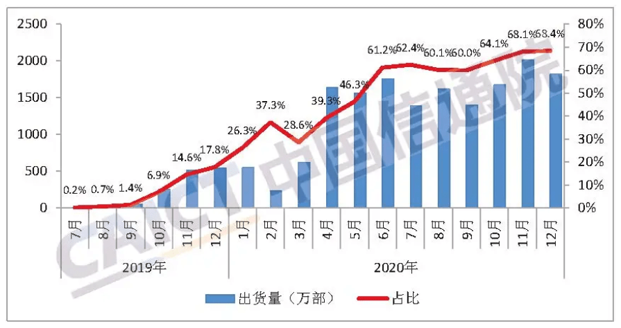 2024澳门今晚开奖号码香港记录,经济性执行方案剖析_Android256.183