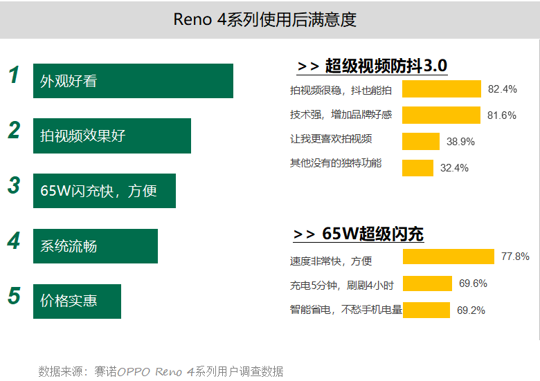 四期免费资料四期准,实地数据分析计划_豪华版22.930