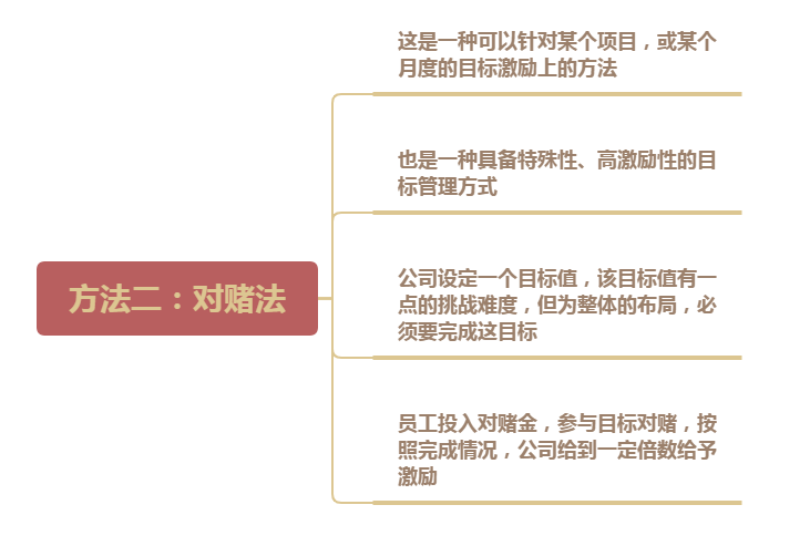 7777788888精准跑狗图正版,项目管理推进方案_tool26.425