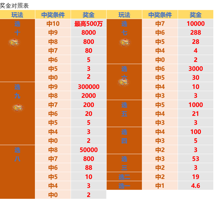 2024新澳门天天彩免费资料大全特色,实效设计计划_FHD15.197