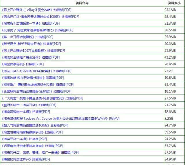 一码一肖100%的资料,创新计划执行_Z42.898