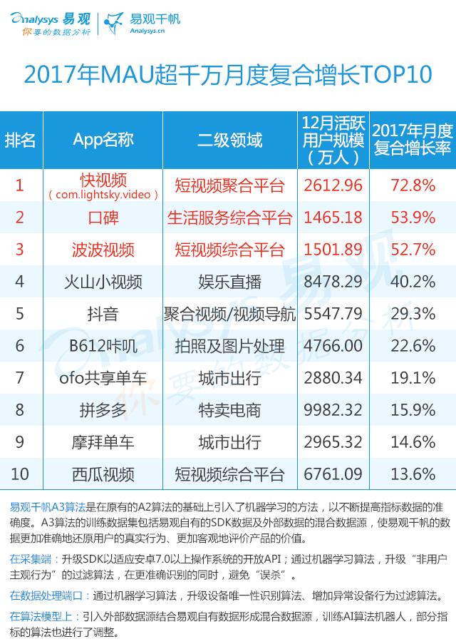 澳门今晚开特马+开奖结果104期,持续设计解析方案_视频版52.911