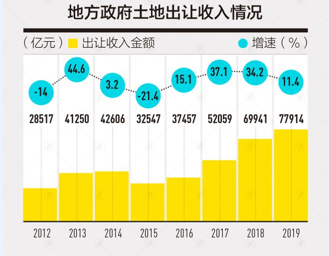 2025部队工资大幅上涨,全面评估解析说明_zShop91.594