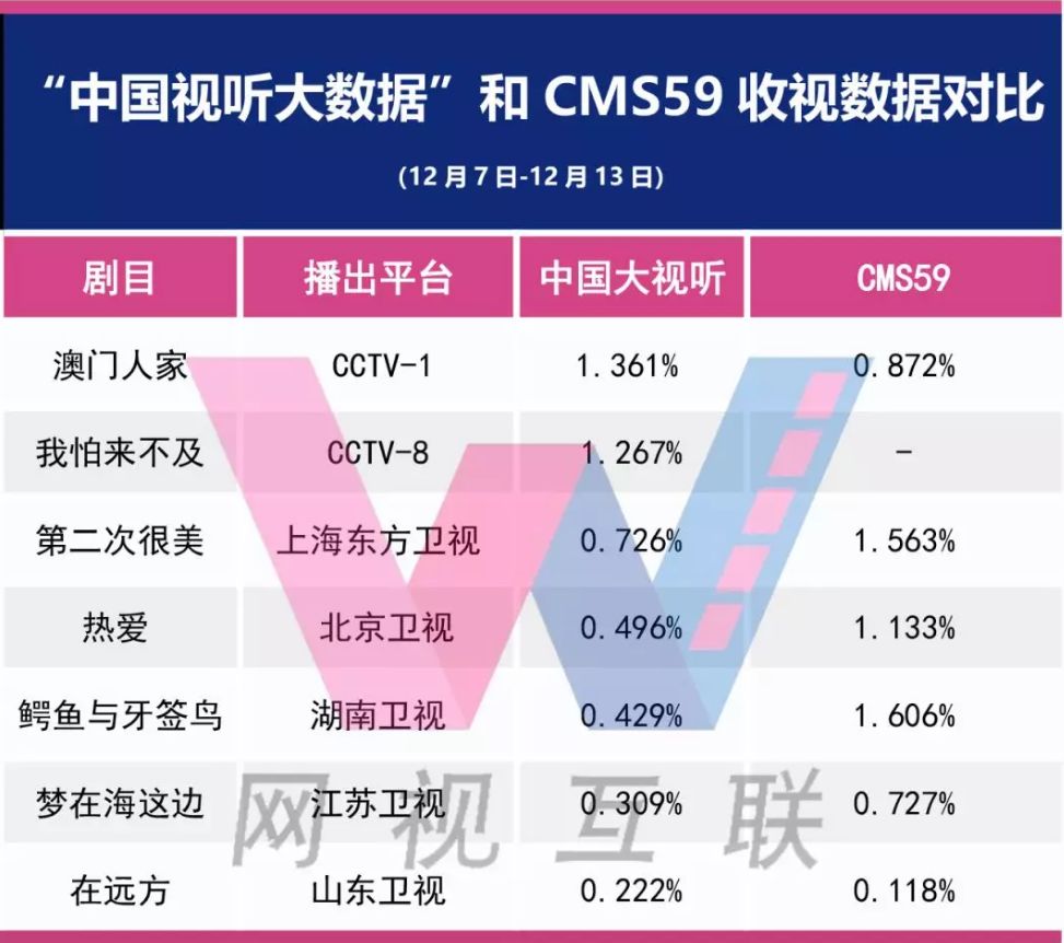 澳门最准的资料免费公开管,数据解析支持设计_进阶款45.725