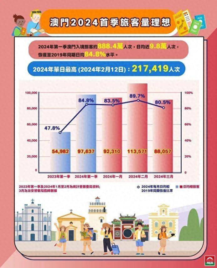 开澳门开结果,实地评估数据策略_升级版42.689