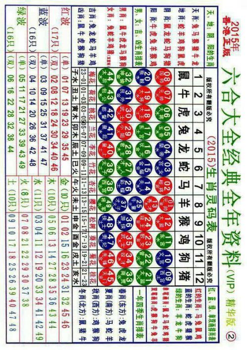 2024新澳门正版免费资料生肖卡,最新答案解释落实_HT43.78