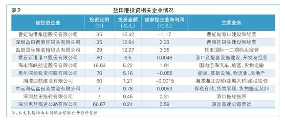 2025年1月9日 第28页