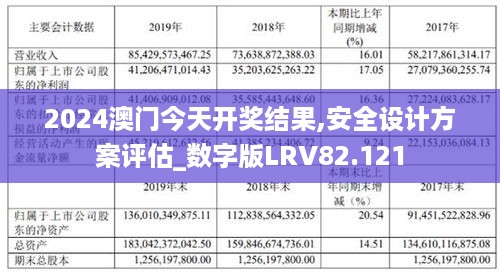 2024新澳门免费长期资料,仿真方案实现_UHD版27.372