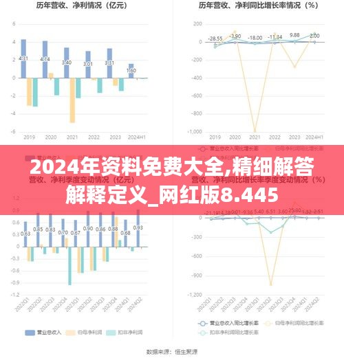 2024年资料免费大全,精细策略分析_X版63.955