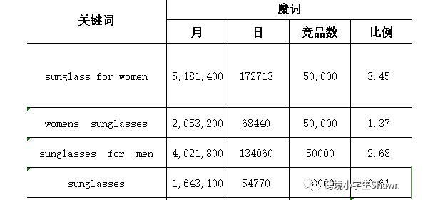 澳门开奖结果+开奖记录表013,精细化评估解析_复刻版89.450