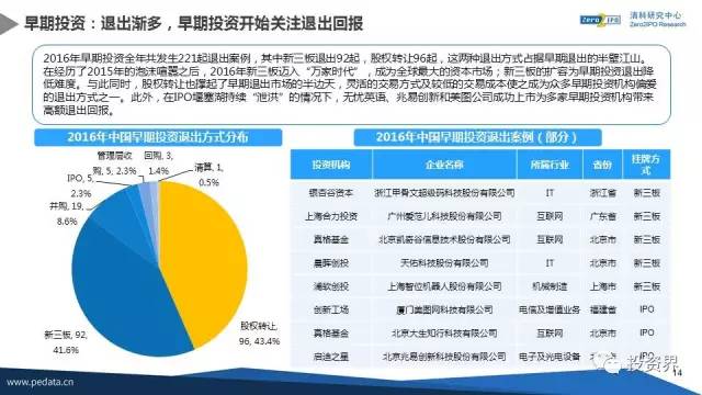 新奥精准资料免费提供630期,专业研究解析说明_专业版84.76