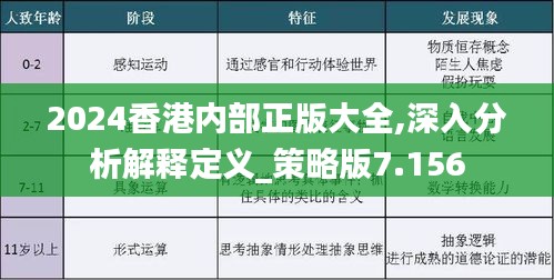 2024年香港正版免费大全一,理论解答解释定义_PalmOS61.864