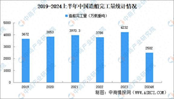 2025年1月9日 第24页