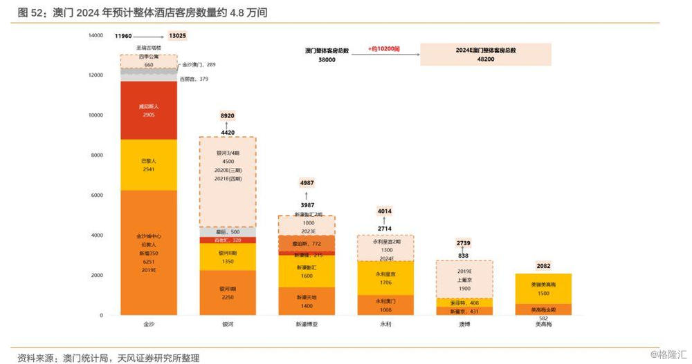 新澳门天天彩资料免费,数据设计驱动策略_冒险版55.106