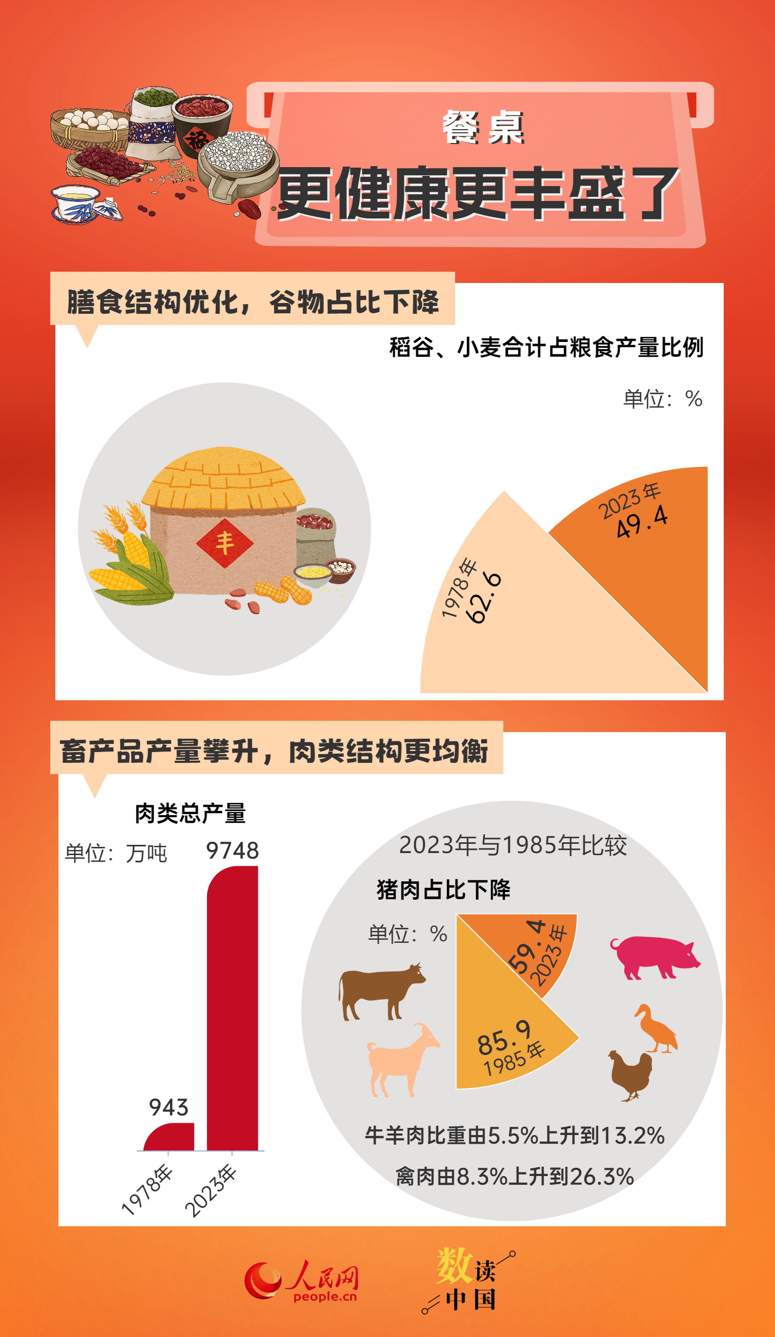 澳门免费精准材料资料大全,环境适应性策略应用_3D28.721