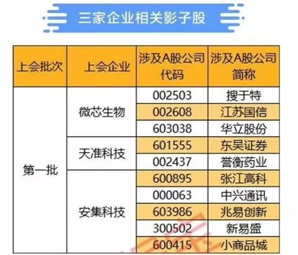 626969澳彩资料大全2020期 - 百度,统计解答解析说明_S44.168