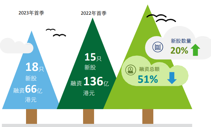 香港100%最准一肖中,综合计划评估说明_Superior63.852