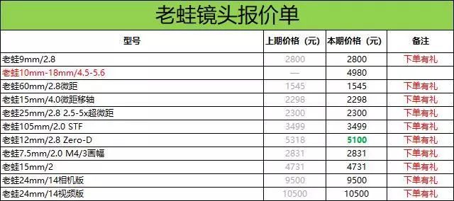 2025年1月9日 第21页