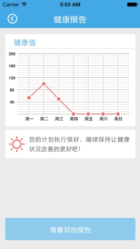 澳门今晚开奖结果+开奖号码,持久性执行策略_3DM61.80