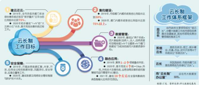 2025年1月9日 第15页