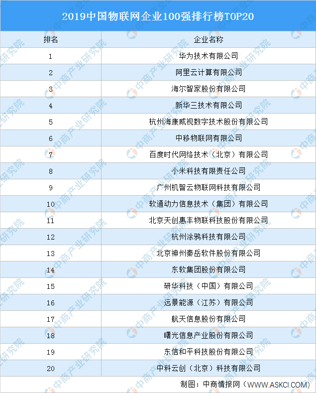 2024年新澳开奖记录,决策资料解释落实_win305.210