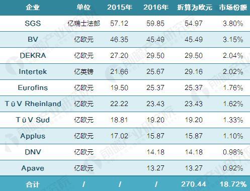 新澳天天开奖资料大全最新54期129期,收益成语分析定义_soft45.683