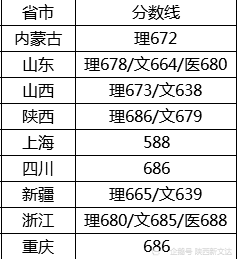 三肖必出三肖一特,结构化计划评估_高级款42.357