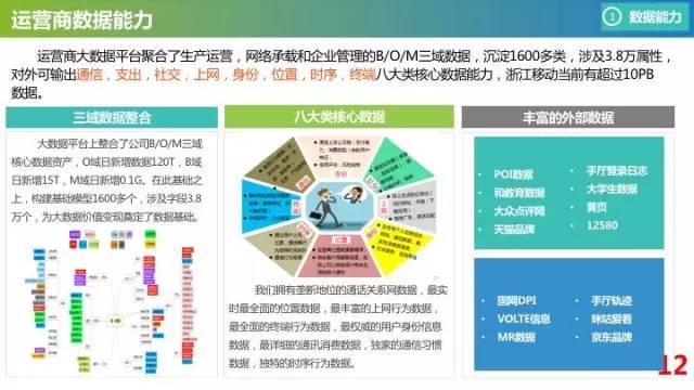 新奥精准资料免费提供(综合版) 最新,数据资料解释落实_KP38.158