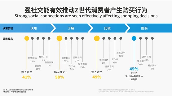 澳门一肖一特100精准免费,实地数据验证计划_社交版42.740