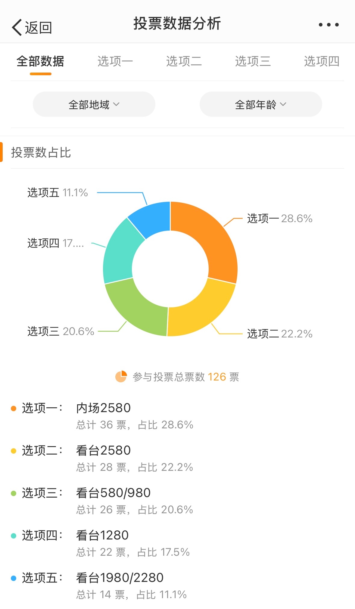 香港三期必开一期,数据决策分析驱动_钱包版72.410