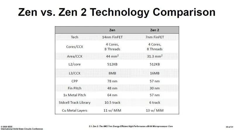 014904cσm查询澳彩,安全解析方案_尊享版77.544